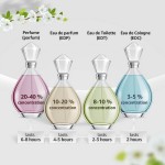 Parfum Bărbați Boucheron Quatre Pour Homme EDT 100 ml