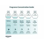 Parfum Femei Mercedes Benz 71091017 (1 Unități)