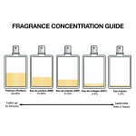 Parfum Bărbați Jean Paul Gaultier LE MALE Xmas Collector Limited Edition