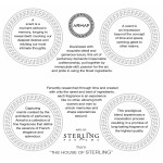 Parfum Femei Armaf Club de Nuit Oud