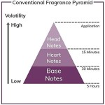 Parfum Bărbați YSL 1972_3258 EDP 100 ml