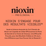 Cremă de Mâini Nioxin