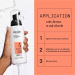 Tratament pentru refacerea părului Nioxin