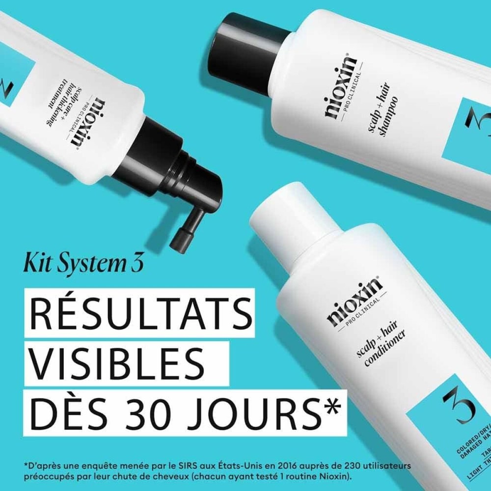 Șampon + Balsam Nioxin