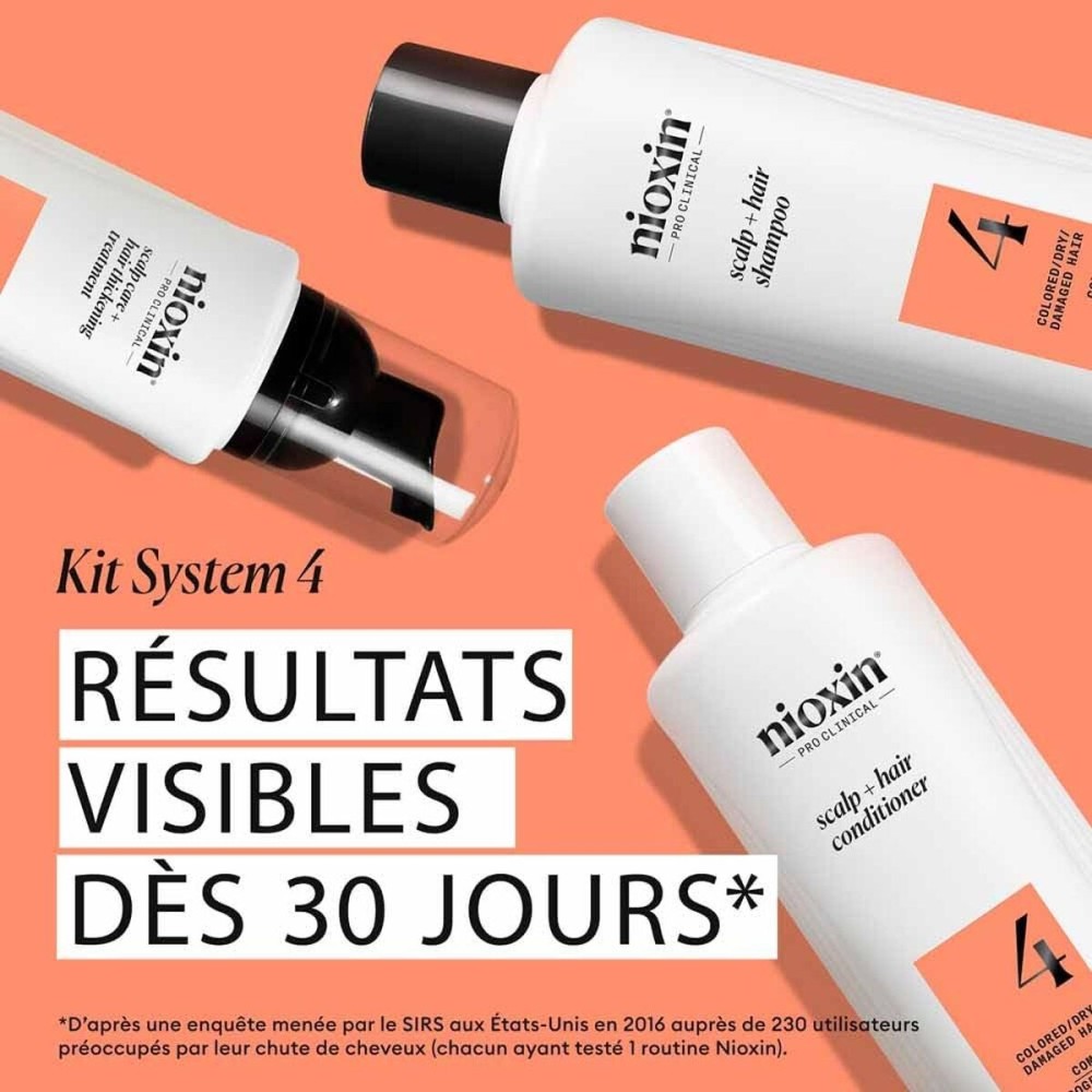 Șampon + Balsam Nioxin