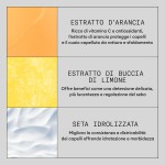 Mască Capilară Nioxin 500 ml