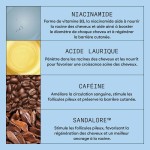 Serum Capilar Nioxin 70 ml