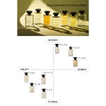 Parfum Femei Le Couvent des Minimes 50 ml