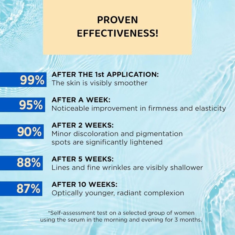 Cremă de Față Eveline