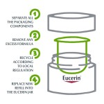 Cremă de Față Eucerin