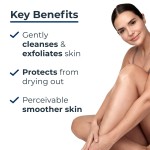 Gel de duș Eucerin UREAREPAIR