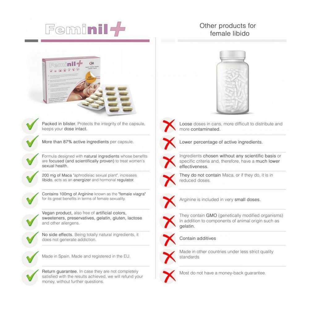 Cremă Anti-aging 500 Cosmetics 30 Unități