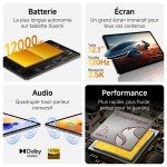 Tabletă Xiaomi Redmi Pad 2 Pro 12,1" Octa Core 6 GB RAM 128 GB Argintiu