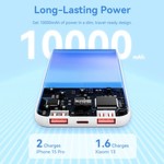 Powerbank Vention FHKB0 Negru