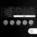 Sursă de Alimentare Mars Gaming MPIII550PW