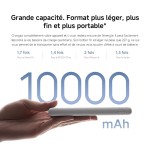 Powerbank Xiaomi BHR9350GL Alb