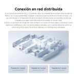 Încărcător pentru Laptop Xiaomi AC1200