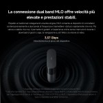 Încărcător pentru Laptop Xiaomi BE3600 Pro