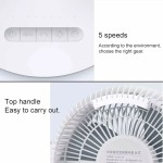 Ventilator Unitate Xiaomi BHR9872EU Alb