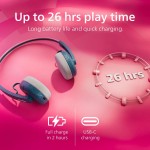 Căști Philips TAH2000TL Turquoise