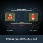 Ventilator CPU Arctic ACFRE00178A