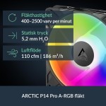 Set de răcire lichidă Arctic Pro 420 A-RGB