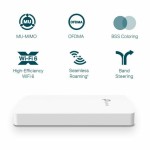 Punct de Acces TP-Link EAP615-WALL