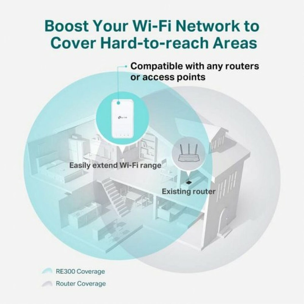 Amplificator Wifi TP-Link RE300