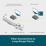 Convertor Media Multimodo TP-Link MC220L
