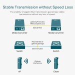 Convertor Media Multimodo TP-Link MC220L