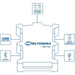 Navigator GPS Teltonika FMT1001A8401