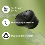 Căști Philips TAT2149BK Negru