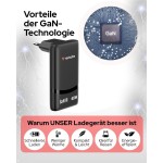 Cablu USB Verbatim 32354 Negru 65 W