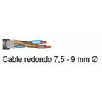 Stripper cablu JOKARI Special 20