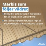 Modul Relé Shelly DIN PRO 2PM