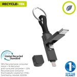 Cablu USB Muvit MC278-A Negru