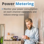 Priză Inteligentă Shelly S3SW-002P16EU Wi-Fi