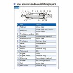 Brățară Unisex Tom Hope TM0435 Oțel inoxidabil