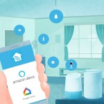 Kit de supraviețuire pentru acasă Domos DOML-K-1