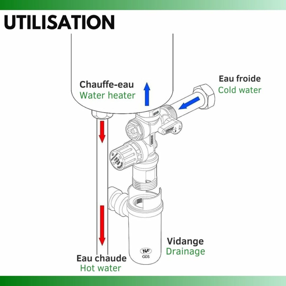 Washbasin Siphon Ariston Thermo Group 877086