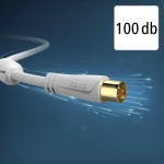 Cablu HDMI Hama 00205247 Alb 3 m