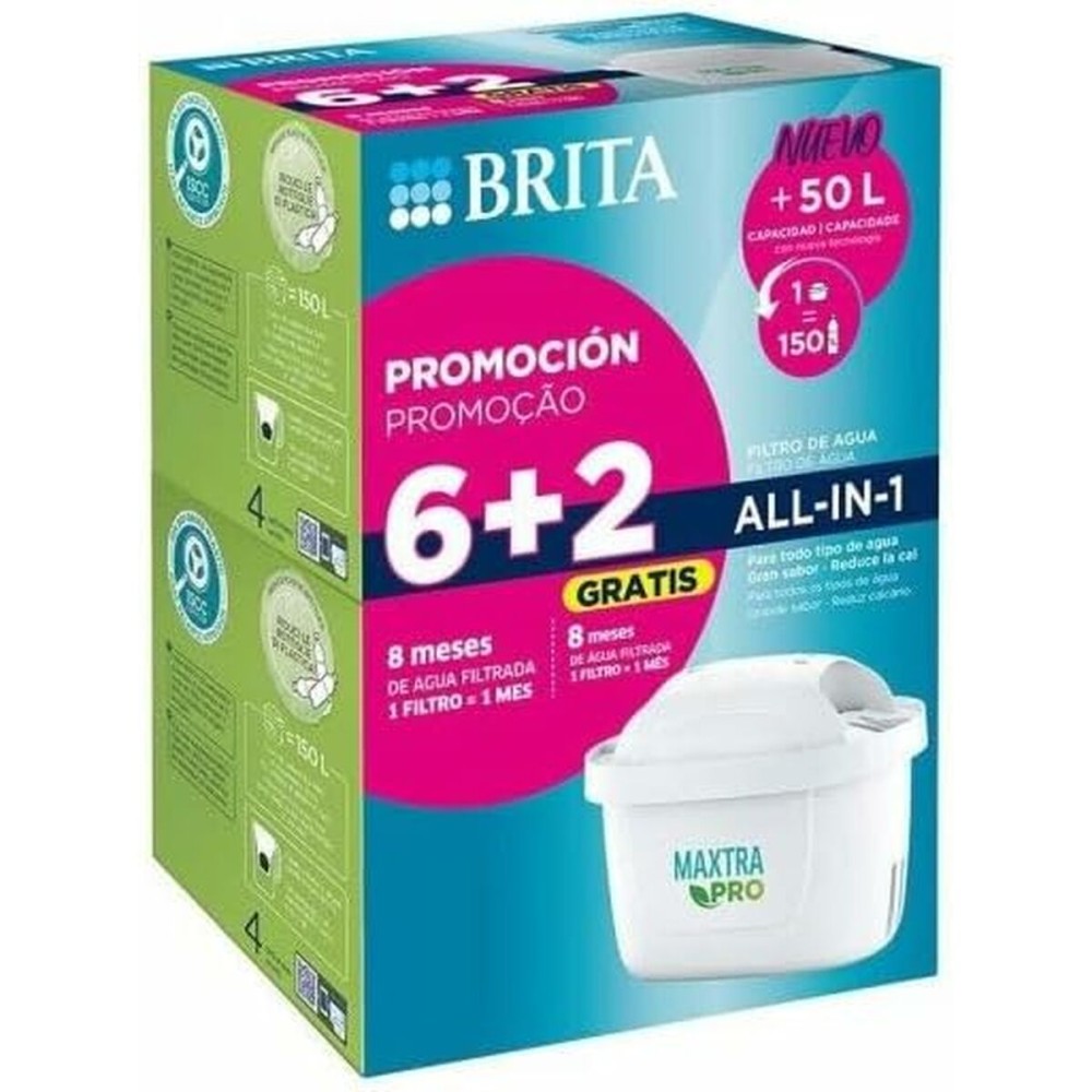 Filtru pentru Carafă Filtrantă Brita MAXTRA PRO 6+2