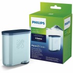 Filtru pentru Carafă Filtrantă Philips Cafetieră