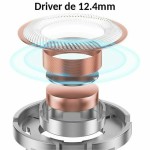 Căști Xiaomi BHR8931GL Alb