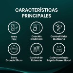 Plită cu Inducție Hisense