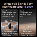 Aparat de Tuns Braun 9615S