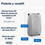 Dezumidificator DeLonghi DDSX220 5 L