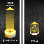 Baliză de urgență V16 conectată DGT 3.0 Help-Flash PD-000081