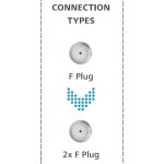 Distribuitor de antene Hama 00205231