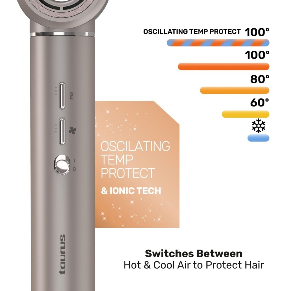 Perie Ondulatoare Taurus AIRWAVE DIGITAL PRO 1200 W